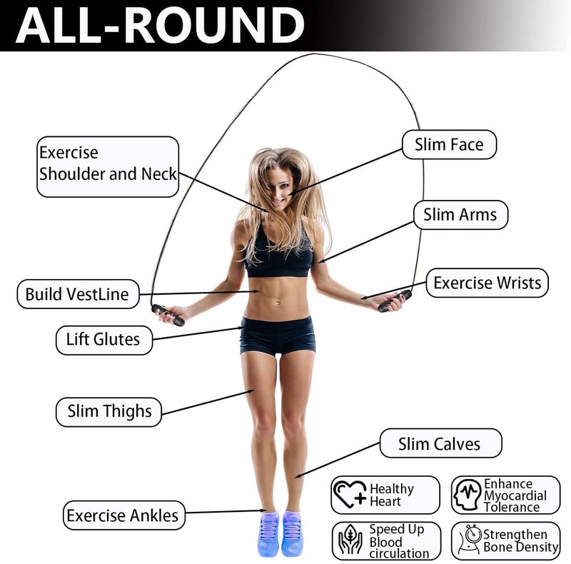 Goonidy Adjustable Weighted Jump Rope, 9ft Long Tangle-Free Rapid Speed Jumprope for Exercise Calisthenics Fitness Jumping Skipping Double Dutch Boxing Crossfit, Workout Stuff for Women Men Kids Adult - Image 2